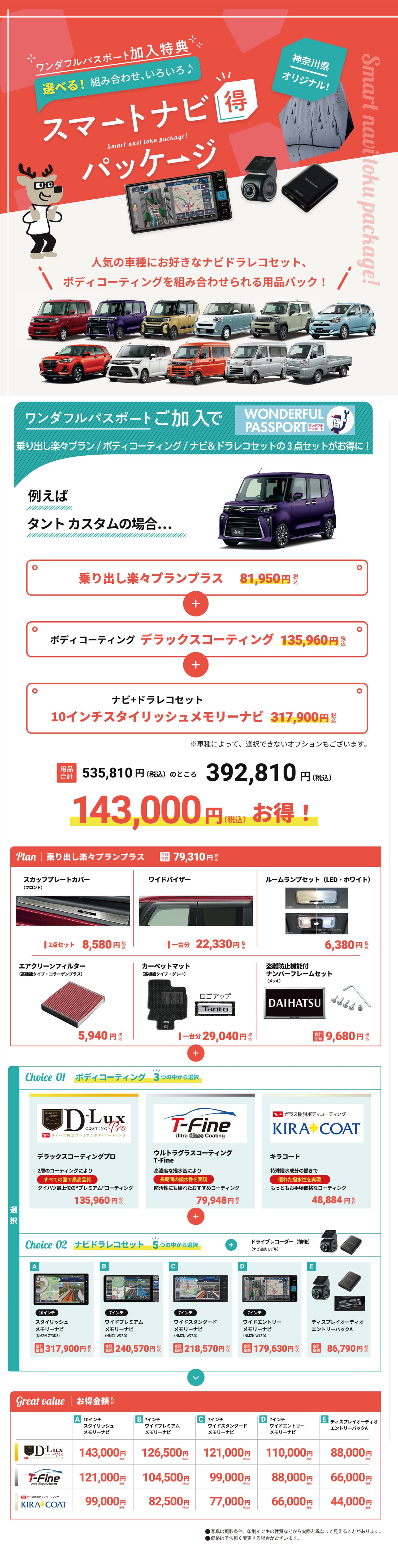 スマートナビ得パッケージ